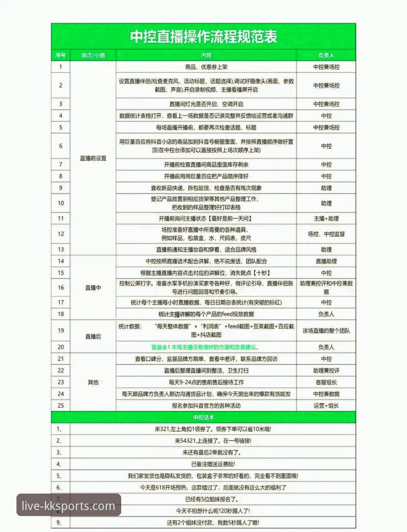 kk体育高清直播怎么样 KK体育平台高清直播使用教程:从下载到观赛的全流程指南